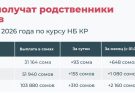 Рубль дорожает, тенге бьет рекорды: курс валют на 18 сентября